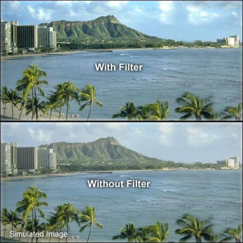 Tiffen 4.5 x 4.5" UV Haze 1 Filter