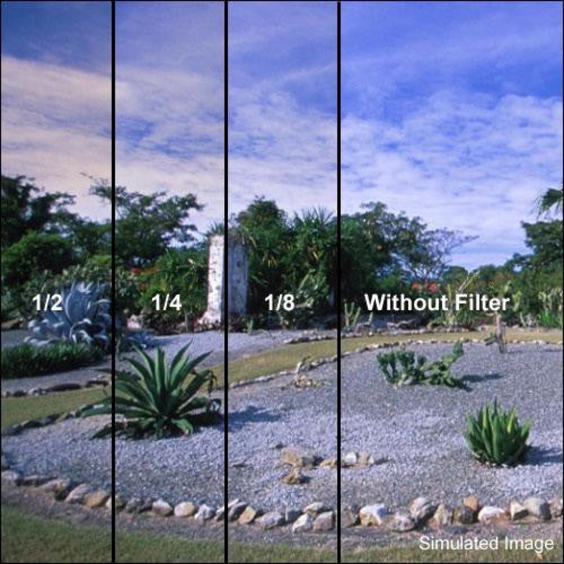 Tiffen 4 x 5.65" 1/2 Coral Soft-Edge Graduated Filter (Vertical Orientation)