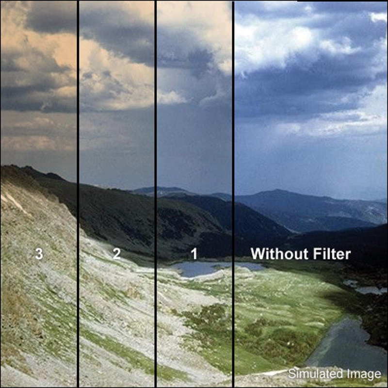 Tiffen 5.65 x 5.65" 3 Chocolate Soft-Edge Graduated Filter