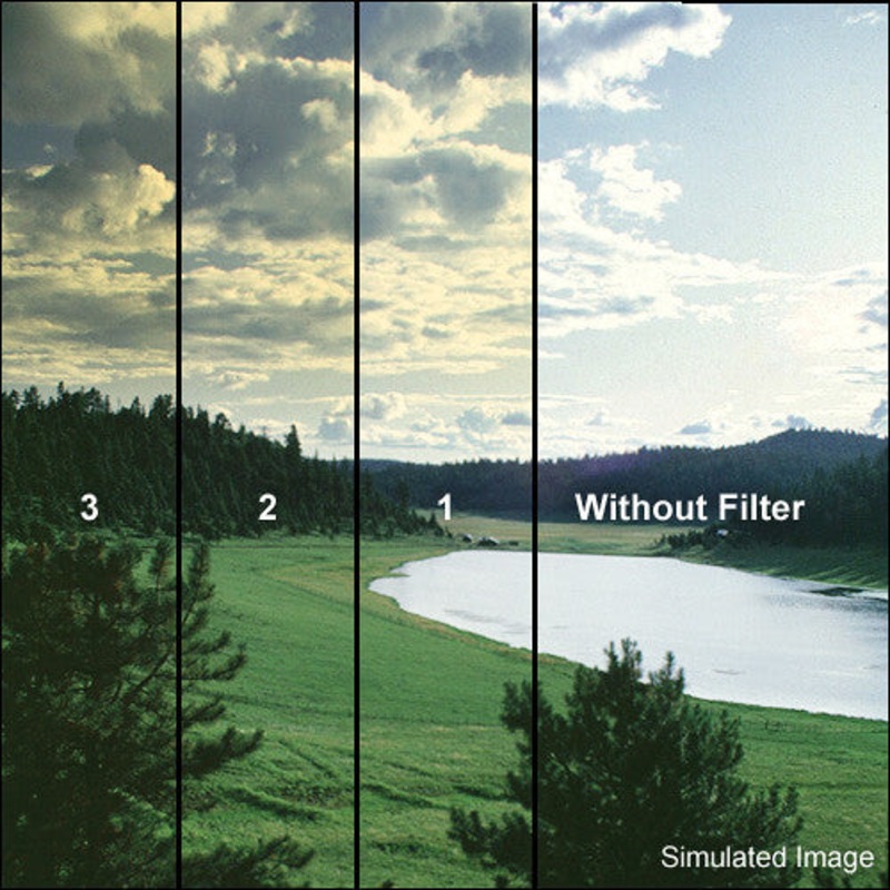 Tiffen 5.65 x 5.65" 3 Straw Soft-Edge Graduated Filter