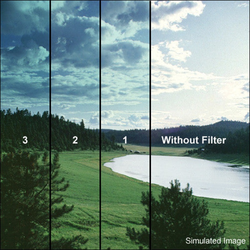 Tiffen 5.65 x 5.65" 3 Tropic Blue Hard-Edge Graduated Filter