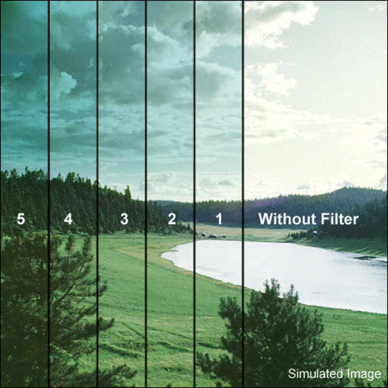 Tiffen 6 x 6" 3 Cyan Soft-Edge Graduated Filter