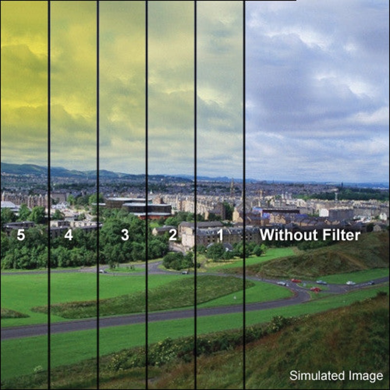 Tiffen 5.65 x 5.65" 4 Yellow Soft-Edge Graduated Filter