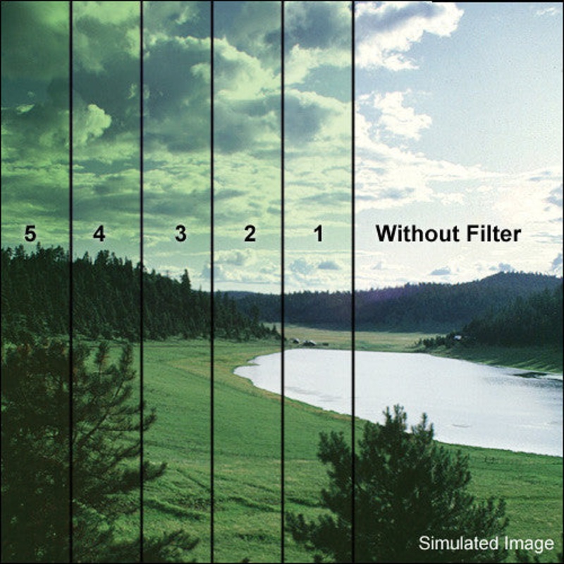 Tiffen 5.65 x 5.65" 5 Green Soft-Edge Graduated Filter