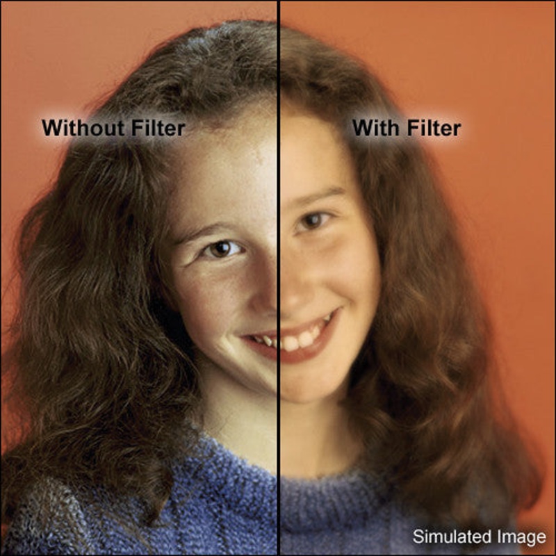Tiffen 5.65 x 5.65" Warm Soft/FX 2 Filter
