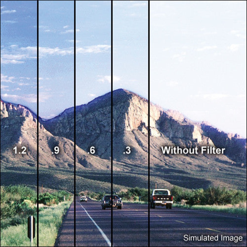 Tiffen 5.65 x 5.65" Soft Edge Graduated 0.3 ND Filter
