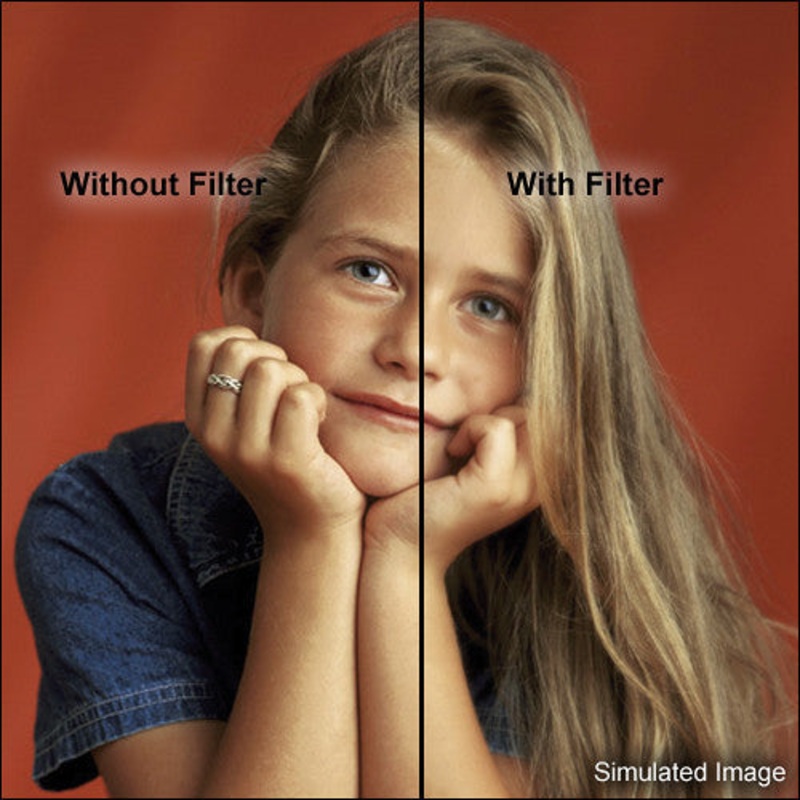 Tiffen 5.65 x 5.65" Soft/FX 1/2 Filter