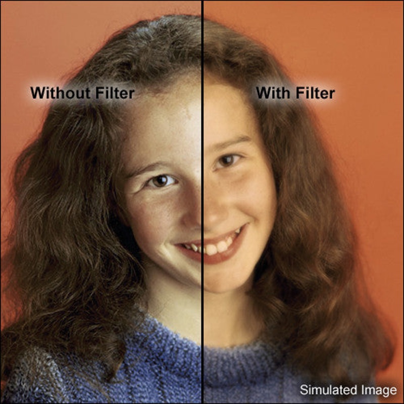 Tiffen 5.65 x 5.65" Warm Soft/FX 1 Filter