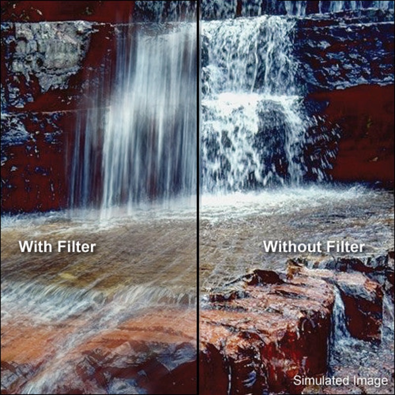 Cavision 6.6 x 6.6" 1.2 ND Filter