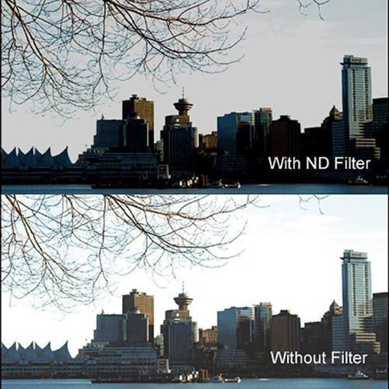 Cavision 6x 6" Neutral Density 0.3 Filter