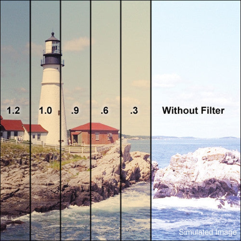Tiffen 4 x 4" 85B/0.9 ND Combination Filter
