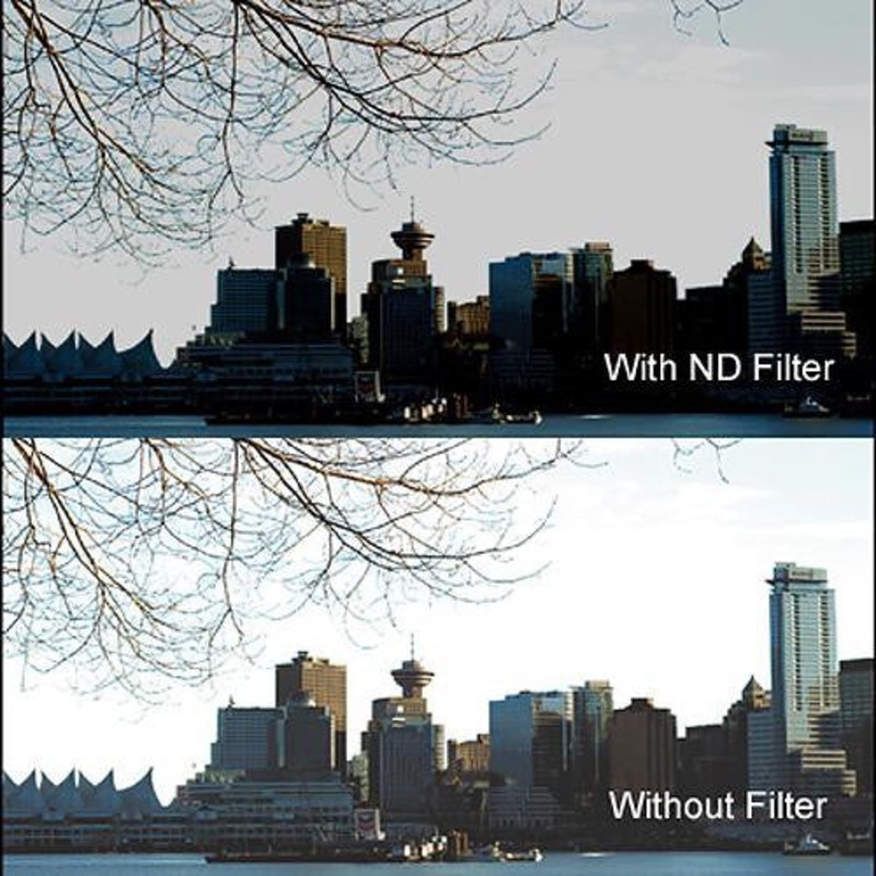 Cavision 5.65 x 5.65" Neutral Density 0.3 Filter