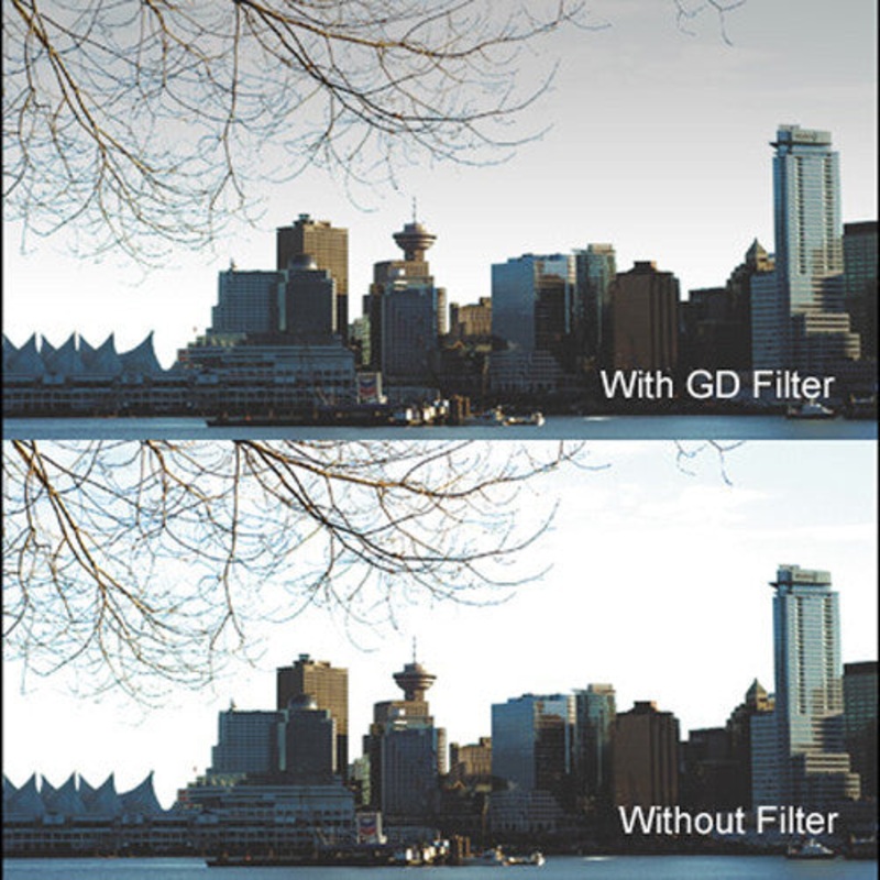 Cavision 5.65 x 5.65" Neutral Density 0.9 Filter