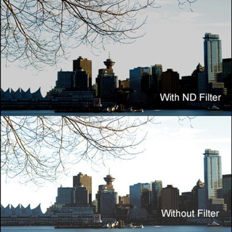 Cavision 5.65 x 5.65" Neutral Density 1.2 Filter