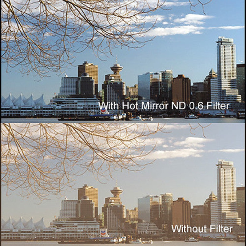 Cavision 6 x 6" Hot Mirror Neutral Density 0.6 Filter