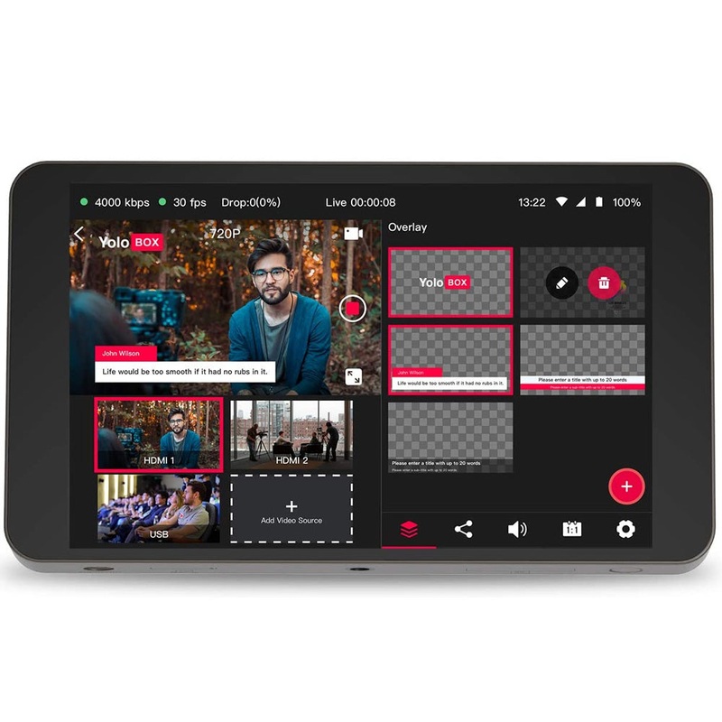 YoloBox Mini
