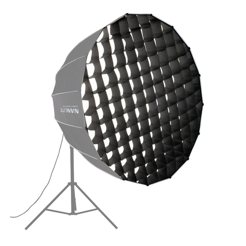 Nanlite Fabric Grid for Para 150