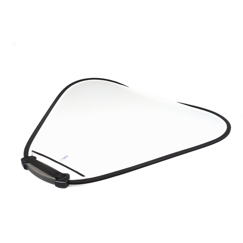Lastolite Triflip Reflector Kit