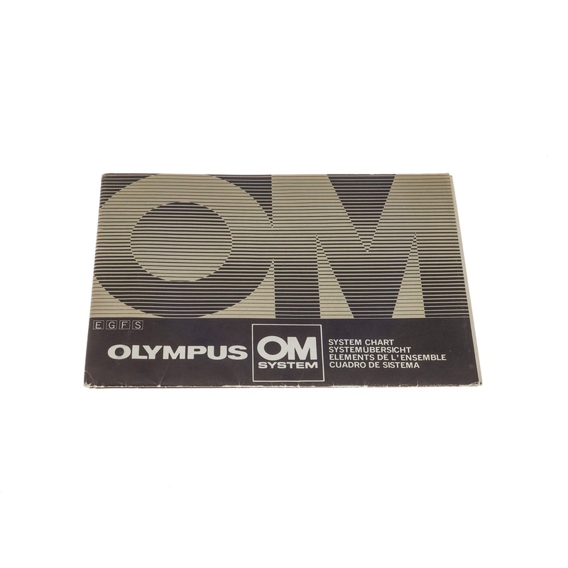 Olympus OM System Chart